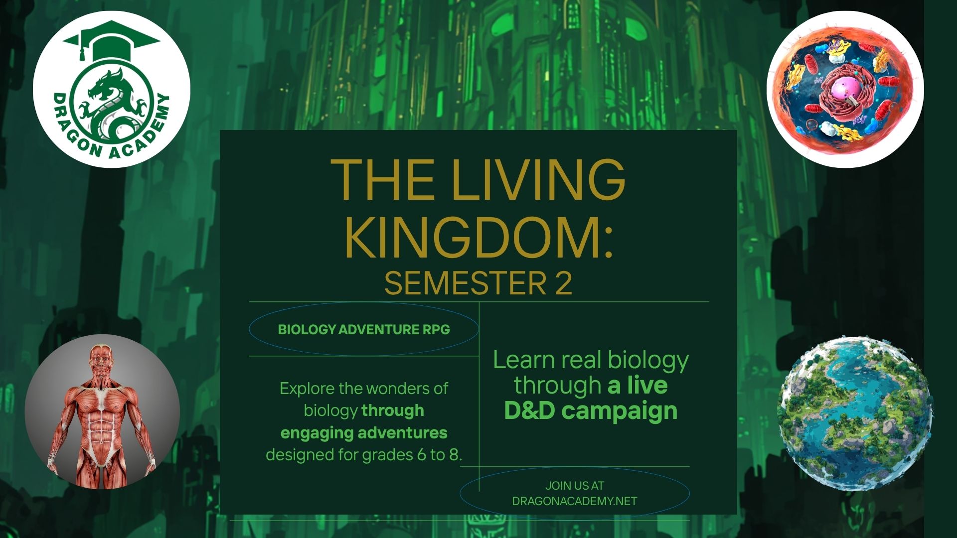 Middle School Biology DnD Semester 2 ( 18 weeks)